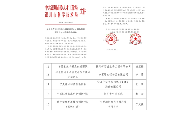 技術(shù)創(chuàng)新賦能產(chǎn)業(yè)升級 銀川伊百盛&ldquo;羊胎素技術(shù)研發(fā)創(chuàng)新團隊&rdquo;順利通過驗收